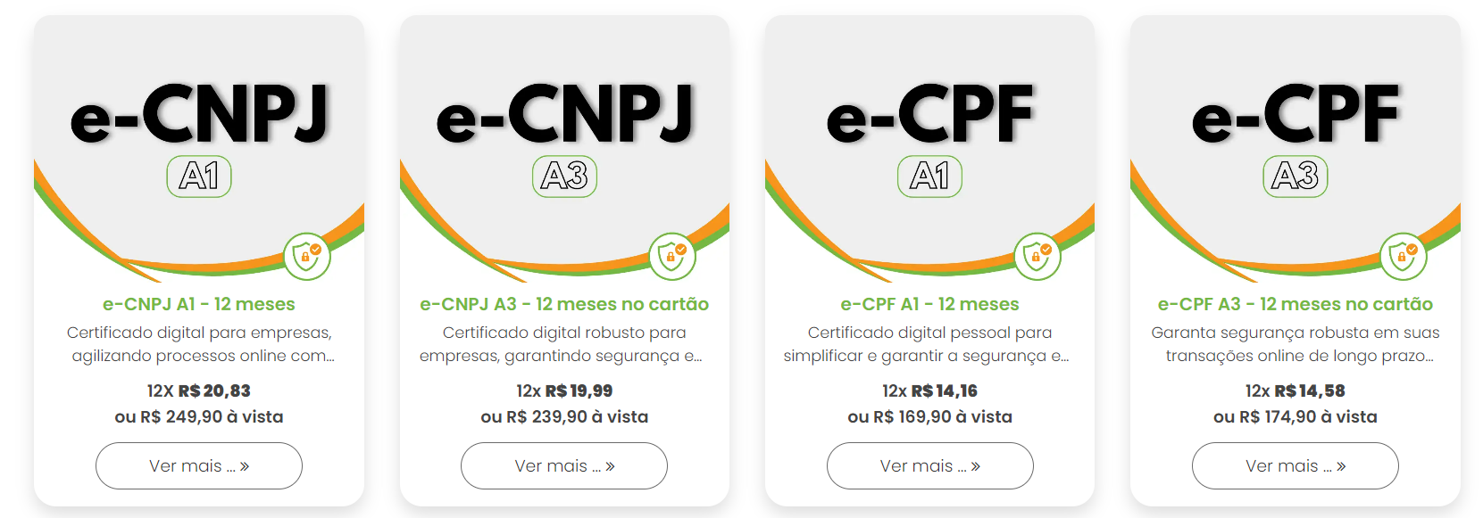 Certline Certificadora